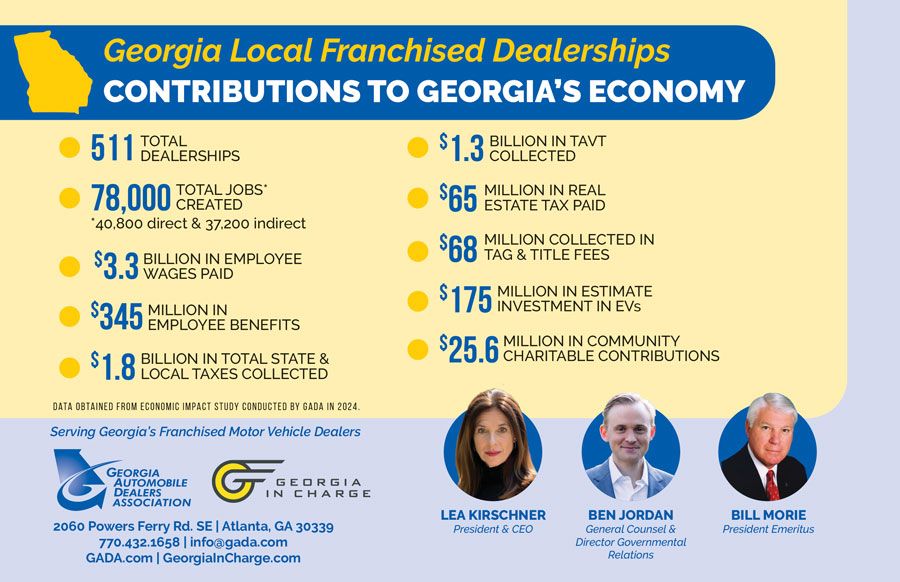 Local Franchised Dealership Statistics that contribute to Georgia's economy.